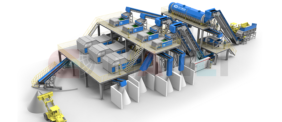 廢鋁分選系統(tǒng)方案