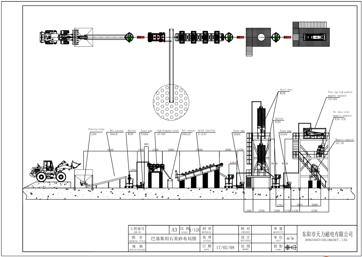 squartz plant chart.png